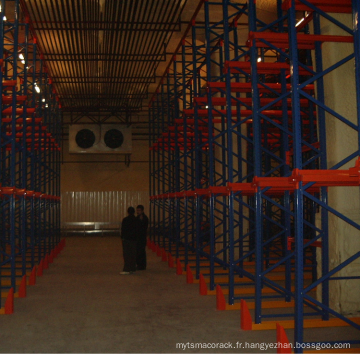 Entrepôt d&#39;usine soutenant l&#39;entraînement résistant dans des racks